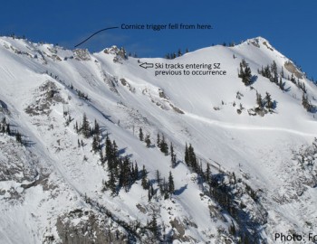 Tunnel Creek Avalanche Report Feb 8 2012